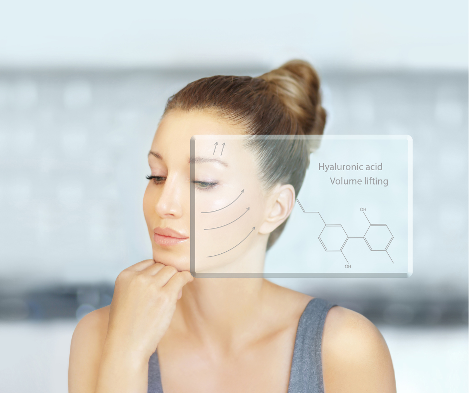 The Magic Of Hyaluronic Acid