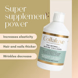 Pro Retinol+