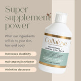 Pro Retinol+