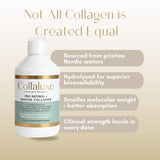 Pro Retinol+