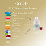 Pro Retinol+